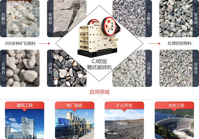 歐版破碎機(jī)應(yīng)用 歐版破碎機(jī)應(yīng)用