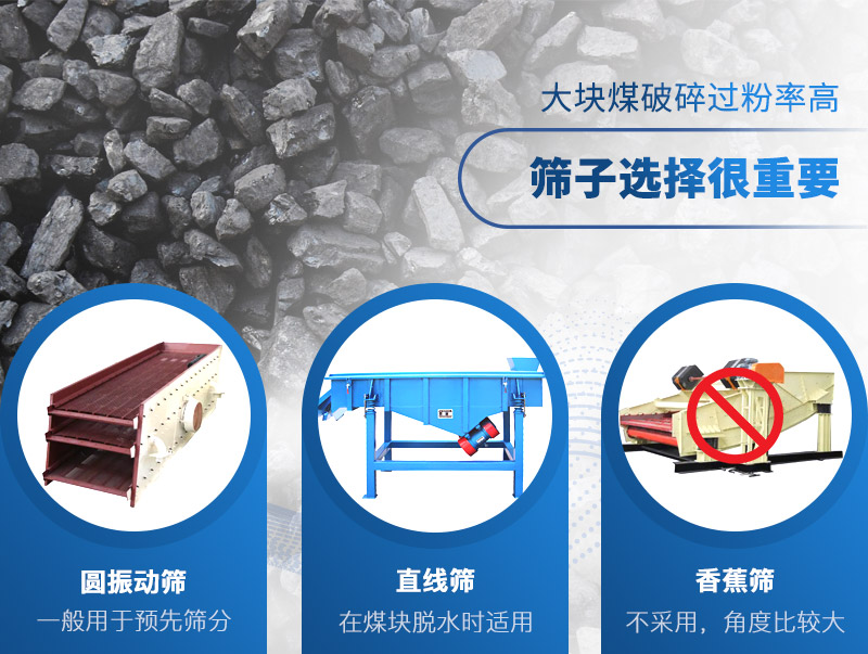 振動篩分機篩分形式的選擇 振動篩分機篩分形式的選擇