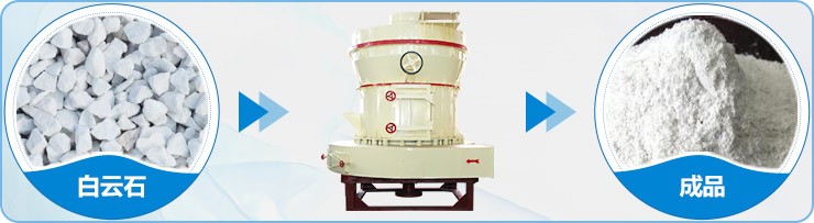 雷蒙磨粉機處理白云石物料成品展示 雷蒙磨粉機處理白云石物料成品展示
