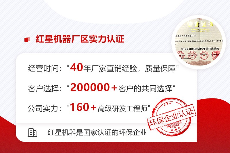 紅星制砂機廠家實力派