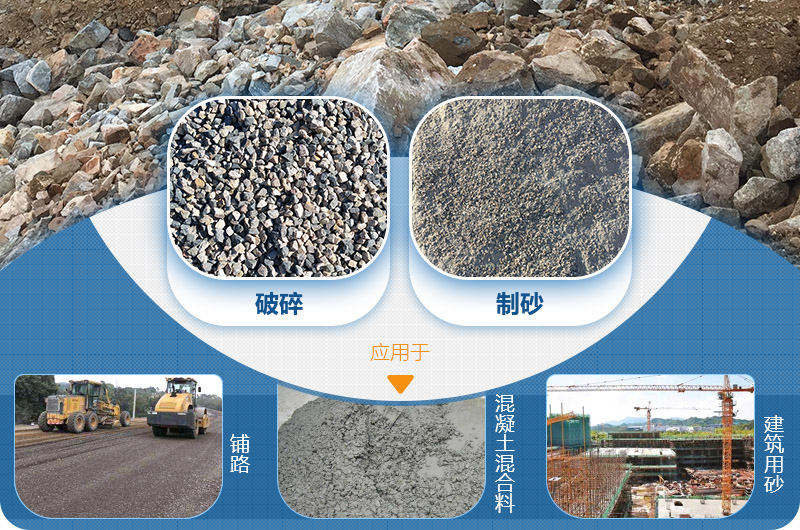 機制砂已經(jīng)在多個領域推廣應用