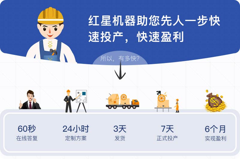 專(zhuān)業(yè)團(tuán)隊(duì)一對(duì)一設(shè)計(jì)輔導(dǎo)，收益快人一步