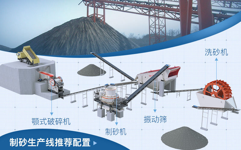 生產(chǎn)細砂的生產(chǎn)線現(xiàn)場模擬圖