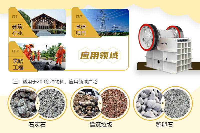 顎破應(yīng)用廣泛，可破碎200多種物料