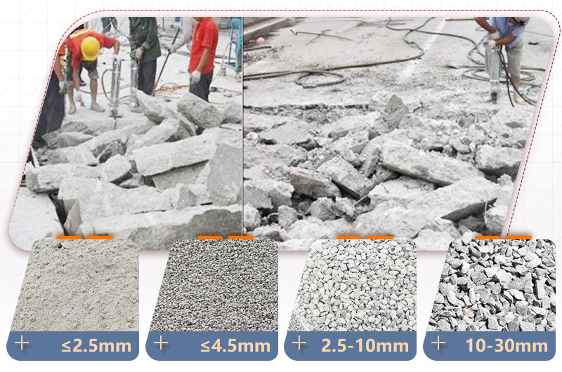 混凝土廢料廢渣，制砂后市場(chǎng)價(jià)值高