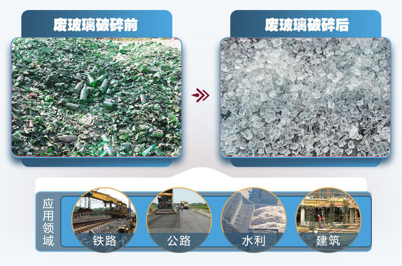 玻璃破碎用途廣，利潤高