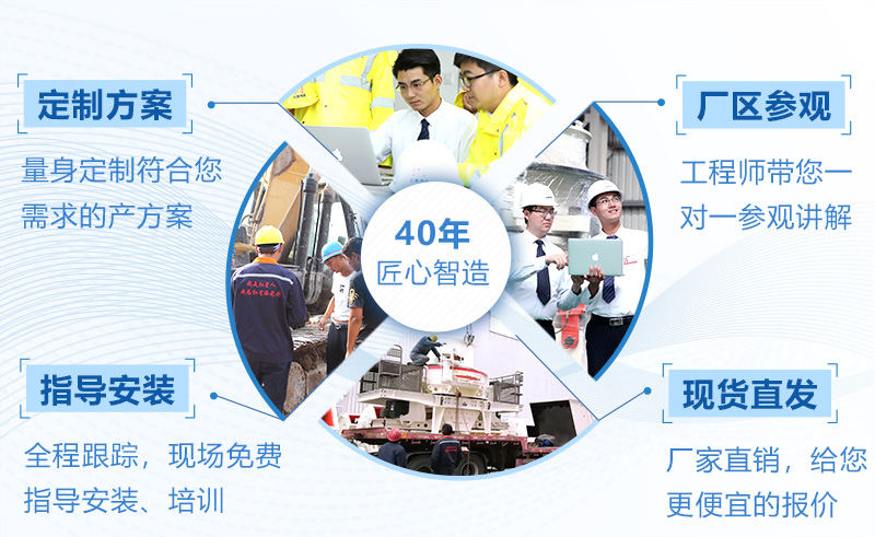 破碎機(jī)成套設(shè)備哪家好？