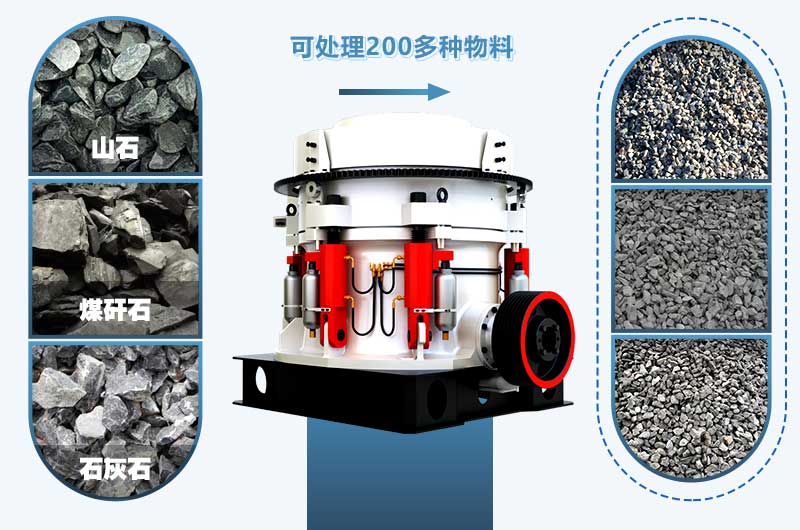 圓錐式石子加工設(shè)備，可處理多種石子原料